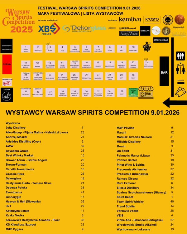 WSC-2025-wystawcy-mapka.png